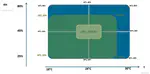 Analysis of Impact of Humidity and Temperature on Excimer Laser Ablation of Polyethylene Terephthalate, Polymethylmethacrylate, and Porcine Corneal Tissue